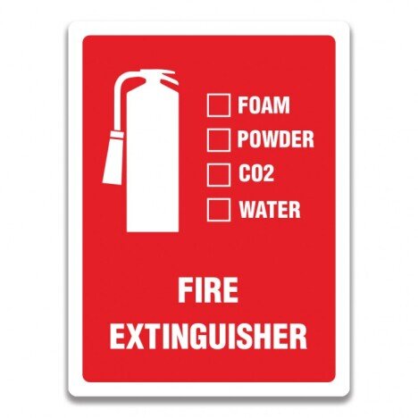 FIRE EXTINGUISHER CO2 SIGN