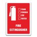 FIRE EXTINGUISHER CO2 SIGN